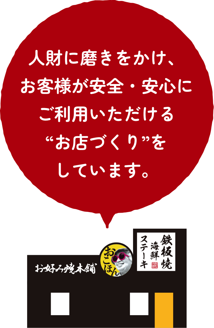 人財に磨きをかけ、お客様が安全・安心にご利用いただけるお店づくりをしています。